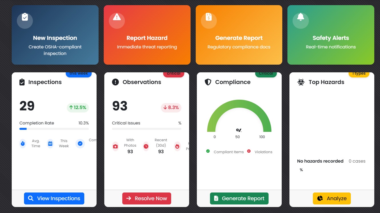 Inspections Dashboard